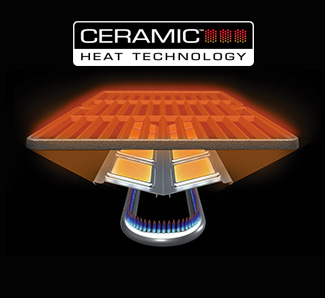 Ceramic Heat Technology™